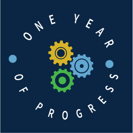 PMA One Year of Progress with colored gears